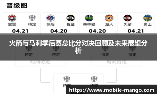 火箭与马刺季后赛总比分对决回顾及未来展望分析