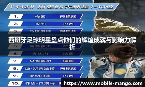 西班牙足球明星盘点他们的辉煌成就与影响力解析