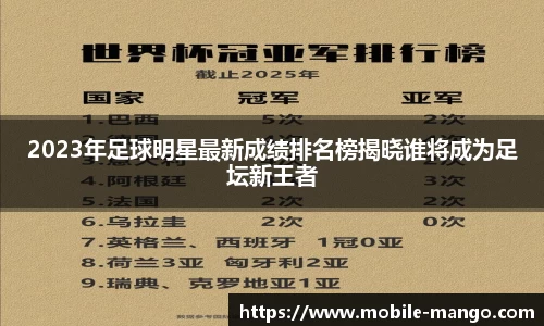 2023年足球明星最新成绩排名榜揭晓谁将成为足坛新王者